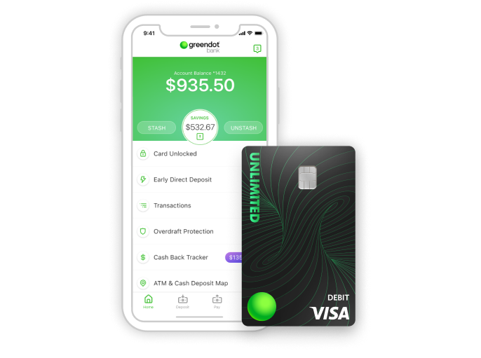 Visa® Debit Card